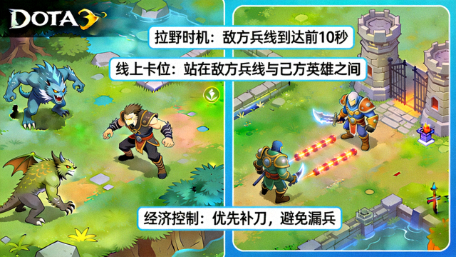 DOTA2野区拉怪与兵线经济控制教学画面，展示拉野时机与线上卡位